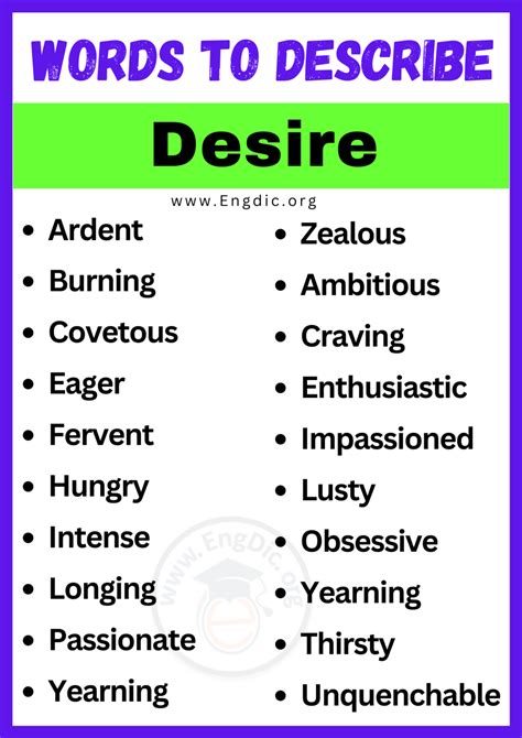 another word for strong desire.